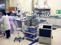 Laboratories